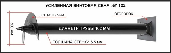 Купить сваи толщиной стенок от 6 мм в Мурманске по цене 1404 рублей | Интернет-магазин свай